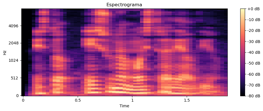 Espectrograma IA