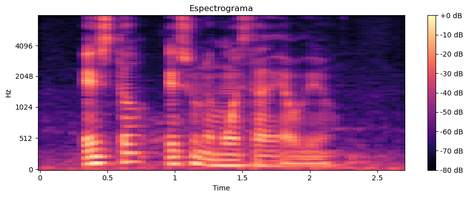 Espectrograma Real